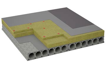 considerations of Pulloxhill flat roofing insulation